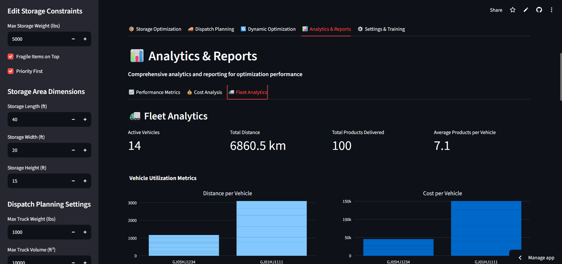 Dispatch Planning & Warehouse Optimization — fleet analytics and vehicle utilization