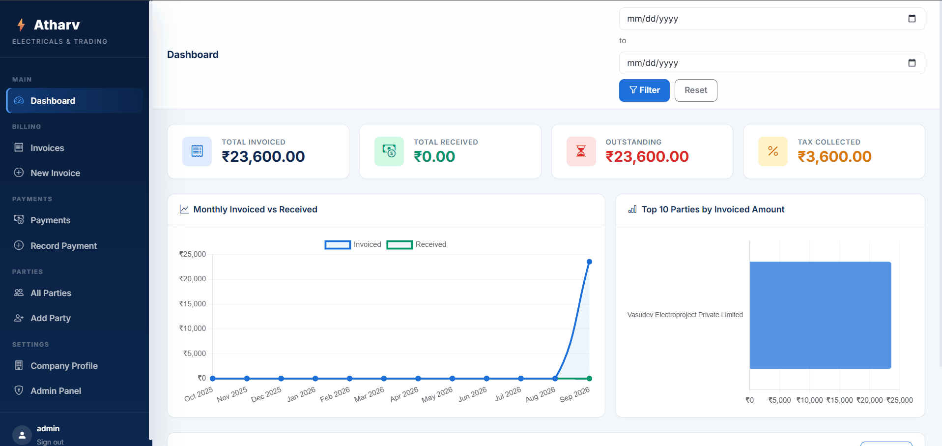 Invoice & Payment Management System — dashboard with invoiced, received, outstanding, and tax totals