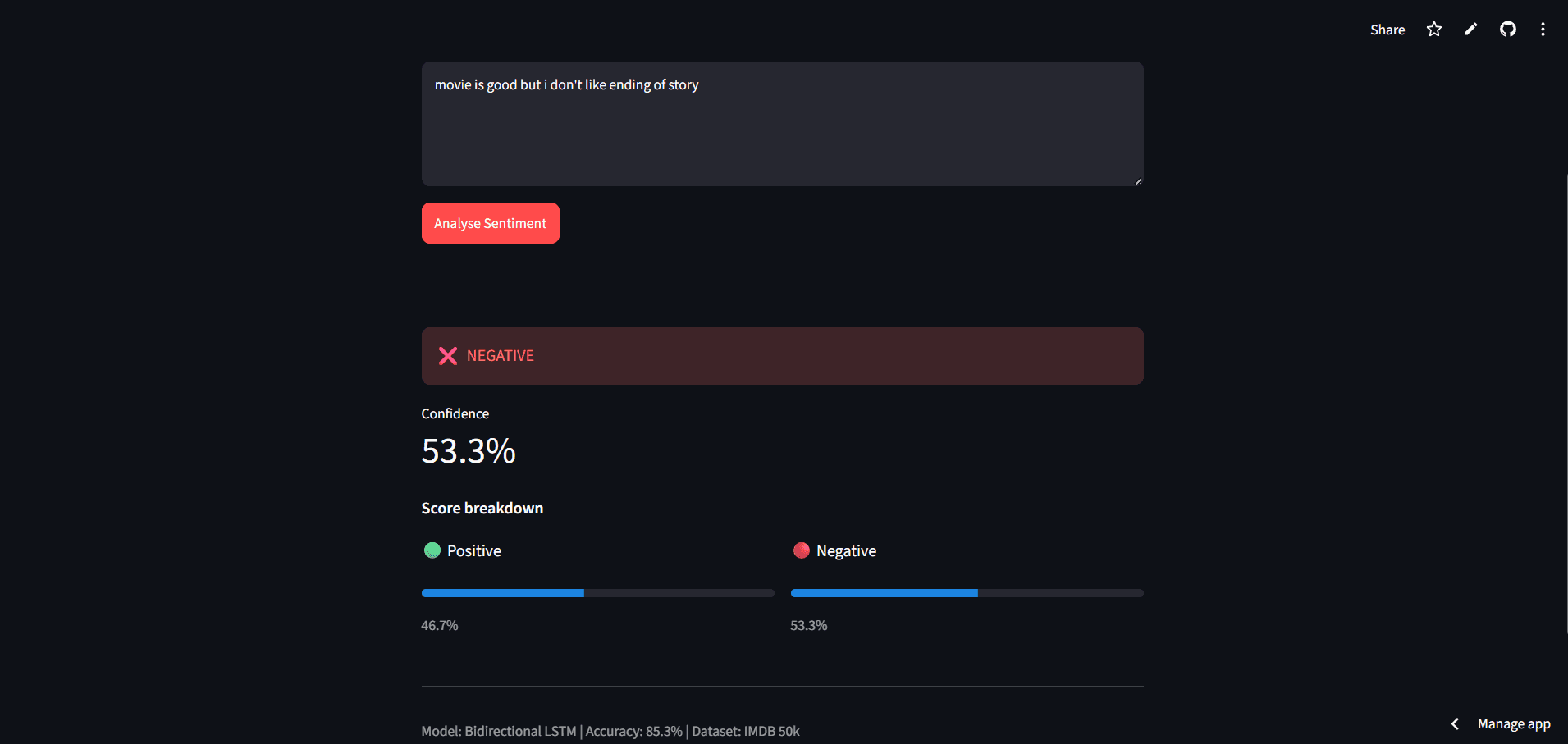 Sentiment Analysis API — negative sentiment result with confidence breakdown